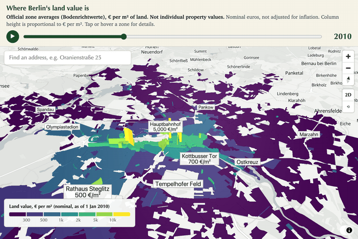 Berlin land values from 2010 to 2026, year by year